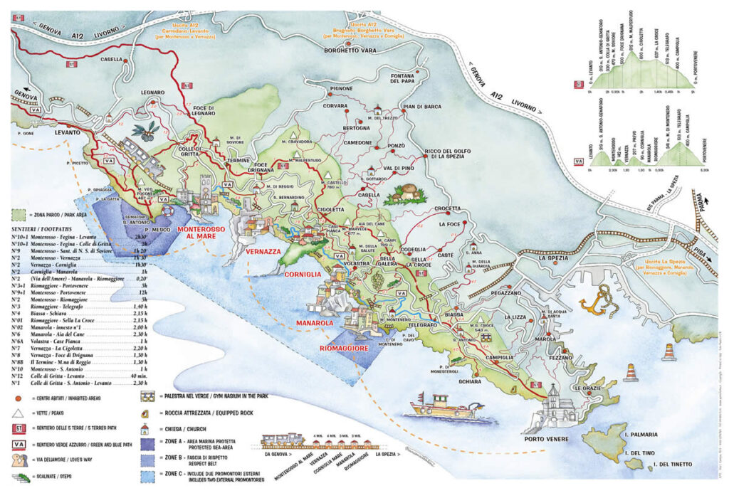 Sentieri delle Cinque Terre